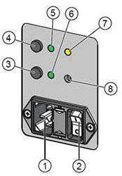 operating panel